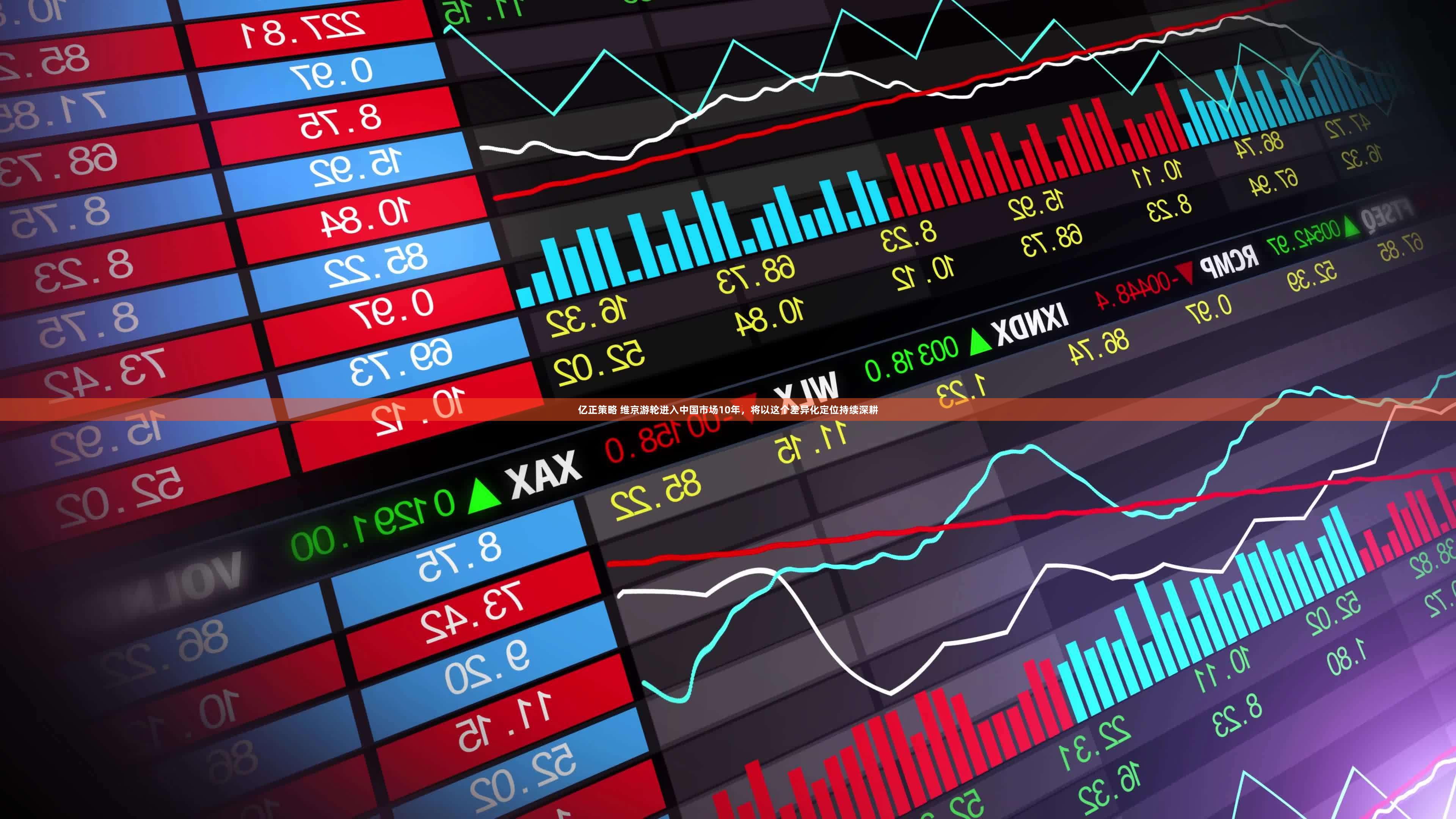 亿正策略 维京游轮进入中国市场10年，将以这个差异化定位持续深耕