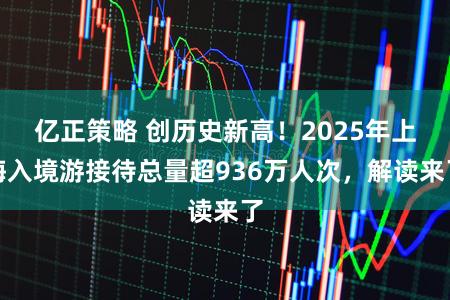 亿正策略 创历史新高！2025年上海入境游接待总量超936万人次，解读来了