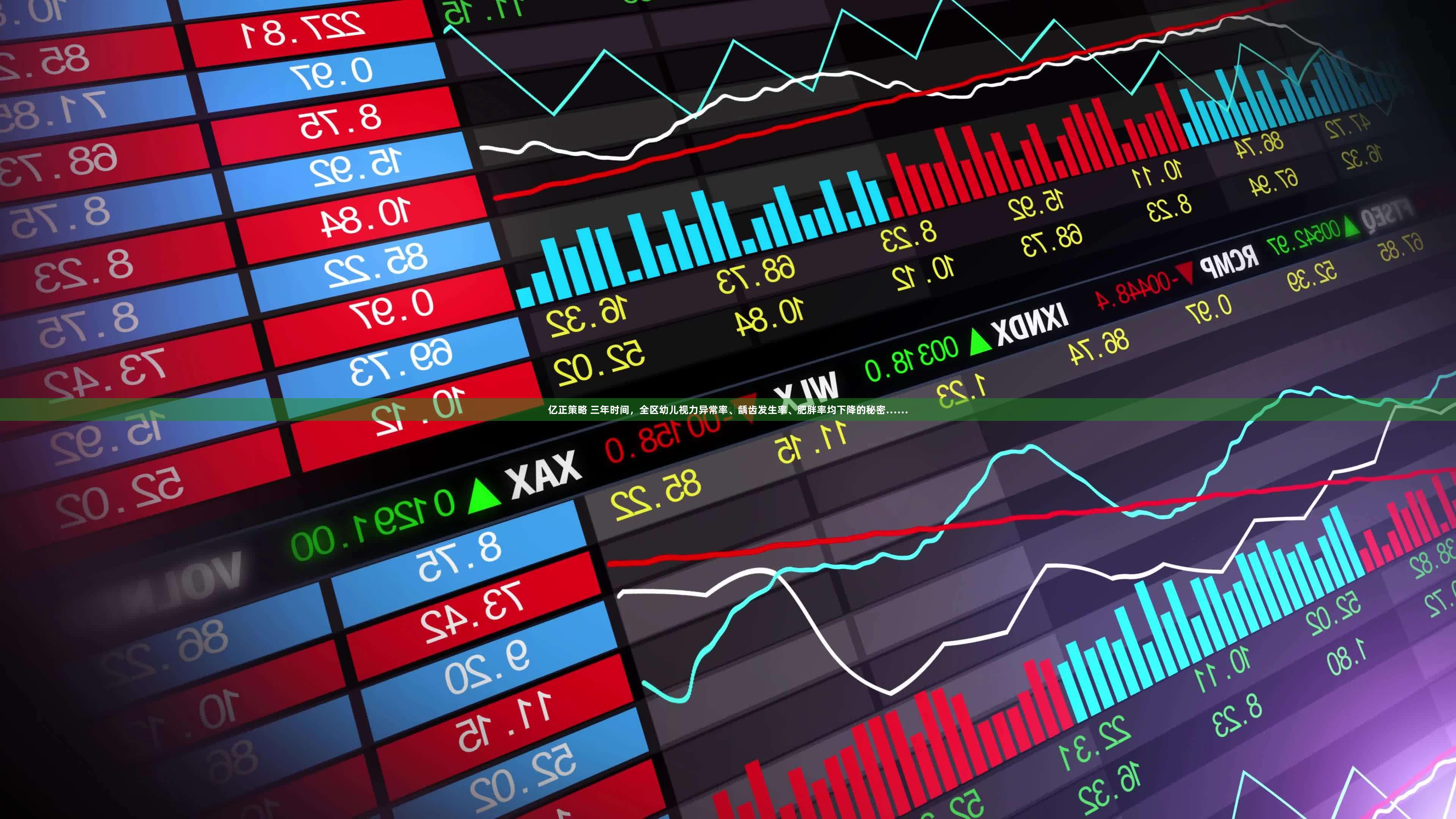 亿正策略 三年时间，全区幼儿视力异常率、龋齿发生率、肥胖率均下降的秘密……