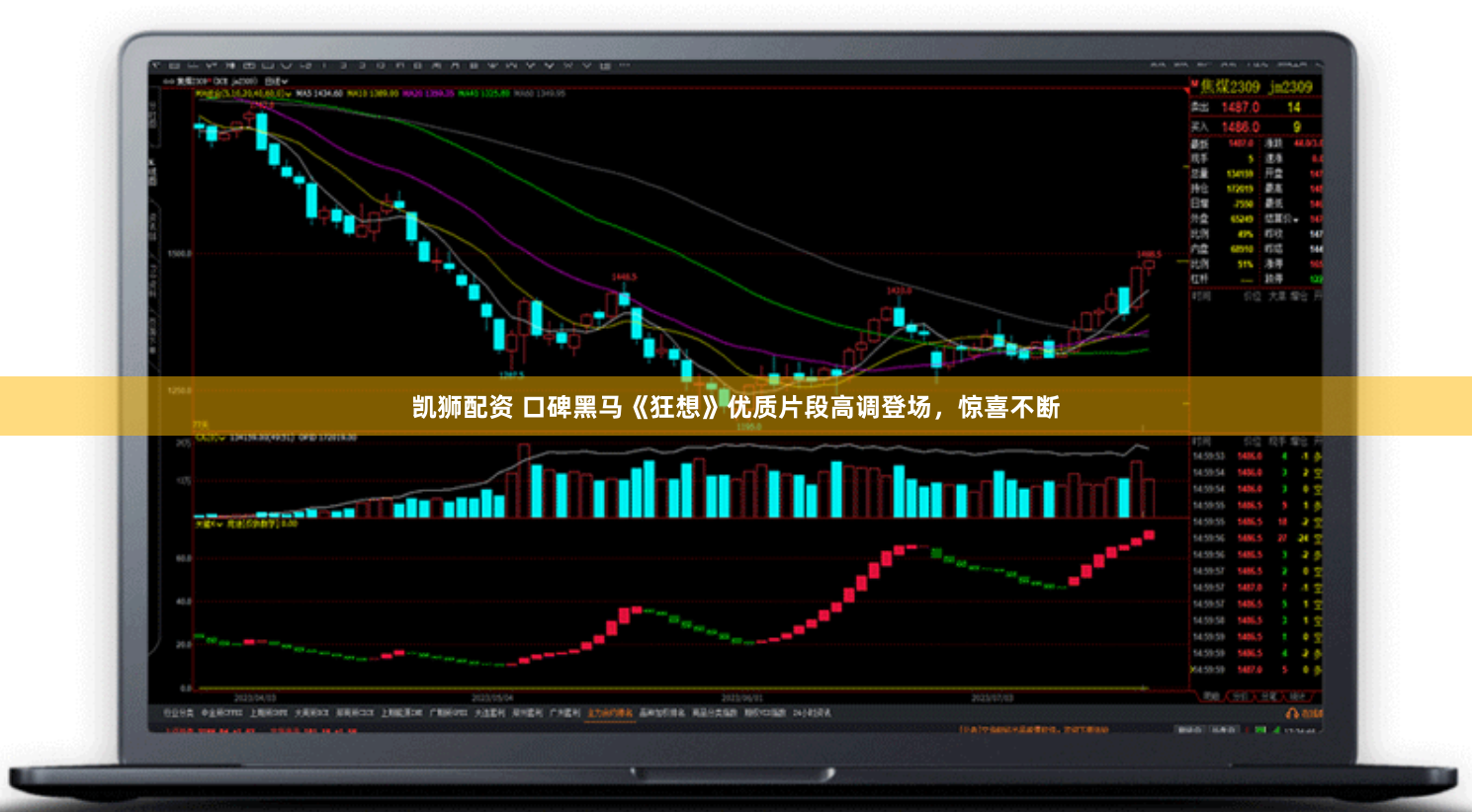 凯狮配资 口碑黑马《狂想》优质片段高调登场，惊喜不断