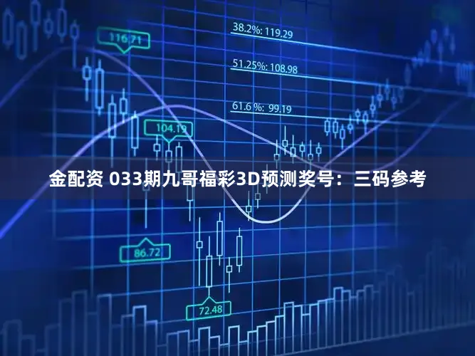 金配资 033期九哥福彩3D预测奖号：三码参考