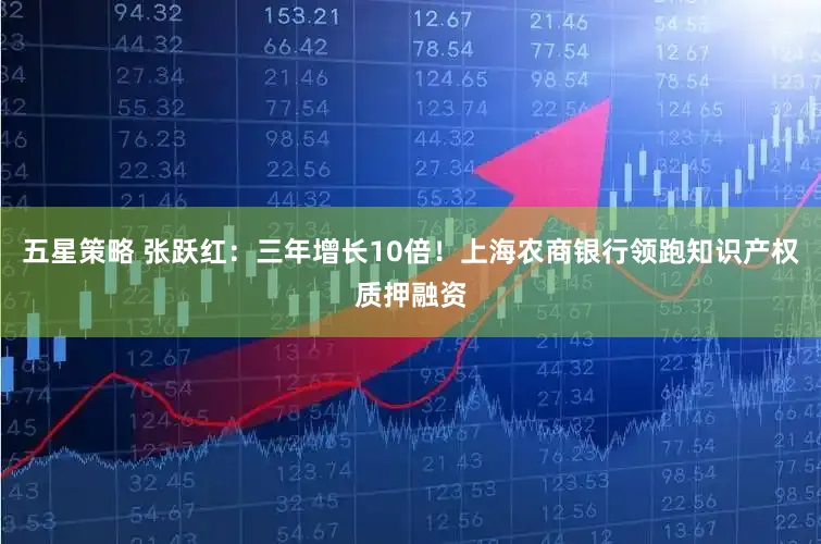 五星策略 张跃红：三年增长10倍！上海农商银行领跑知识产权质押融资