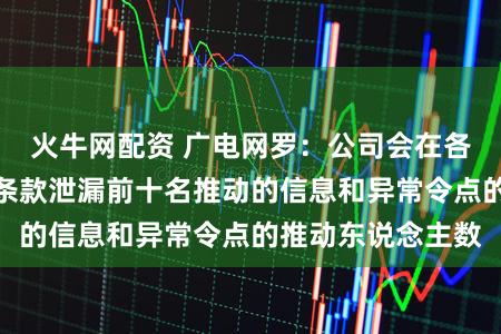 火牛网配资 广电网罗：公司会在各期如期讨教中按条款泄漏前十名推动的信息和异常令点的推动东说念主数