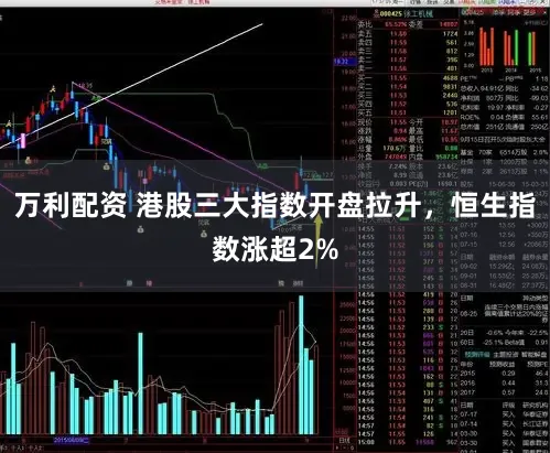 万利配资 港股三大指数开盘拉升，恒生指数涨超2%