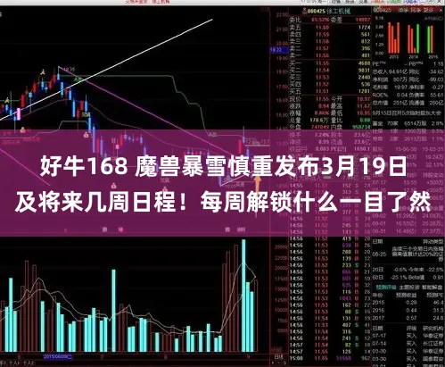 好牛168 魔兽暴雪慎重发布3月19日及将来几周日程！每周解锁什么一目了然