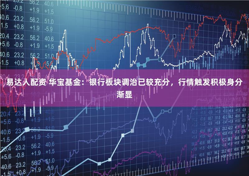 易达人配资 华宝基金：银行板块调治已较充分，行情触发积极身分渐显