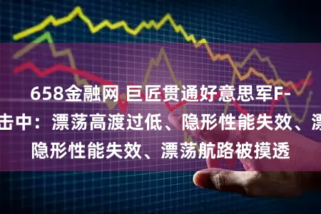 658金融网 巨匠贯通好意思军F-35战机被伊军击中：漂荡高渡过低、隐形性能失效、漂荡航路被摸透