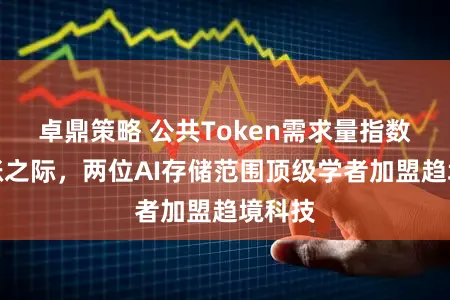 卓鼎策略 公共Token需求量指数级爆涨之际,两位AI存储范围顶级学者加盟趋境科技