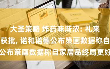 大圣策略 炸药味渐浓: 礼来口服减肥药刚获批, 诺和诺德公布策画数据称自家居品终局更好