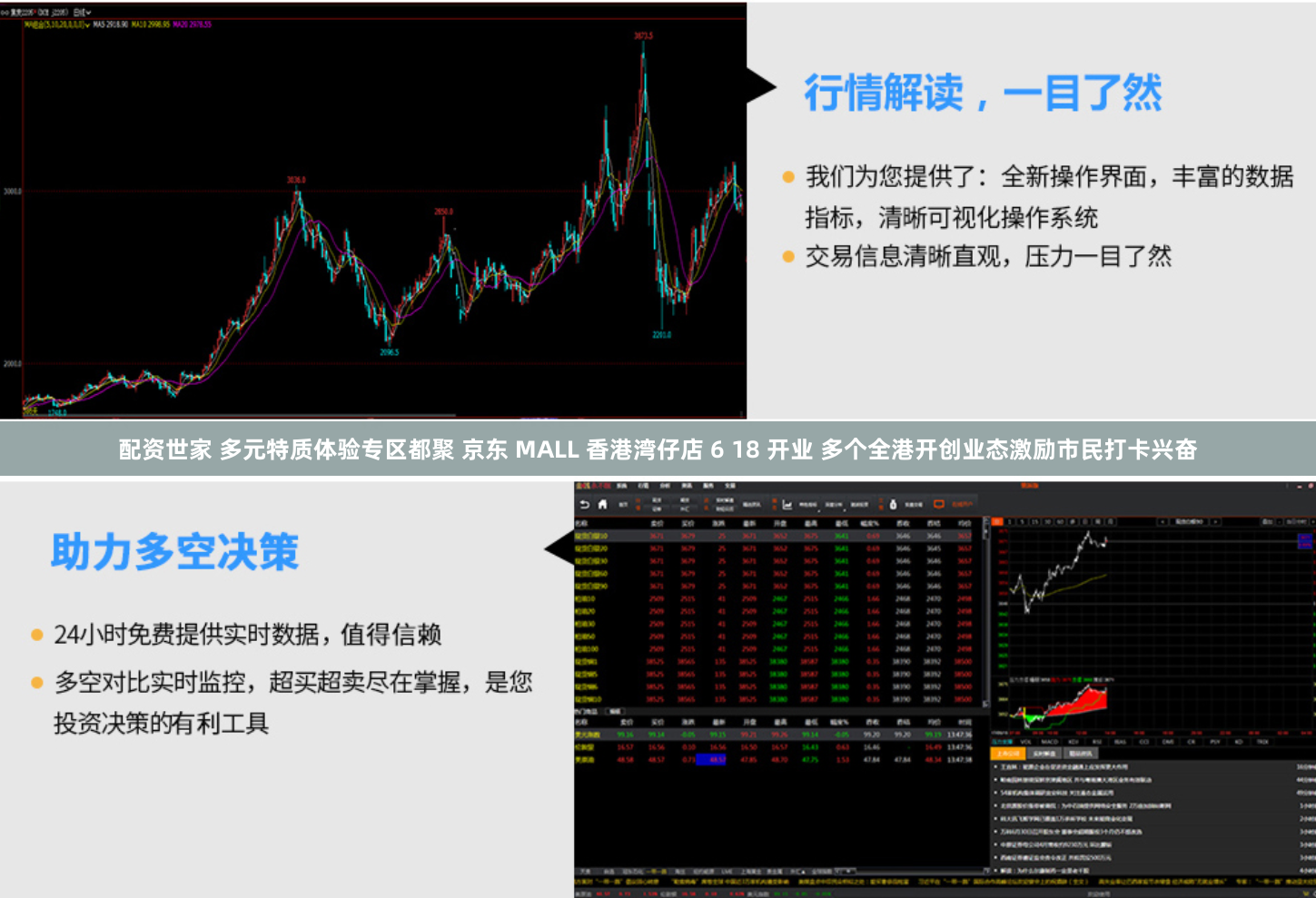 配资世家 多元特质体验专区都聚 京东 MALL 香港湾仔店 6 18 开业 多个全港开创业态激励市民打卡兴奋